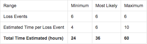 PCI__analysis.png