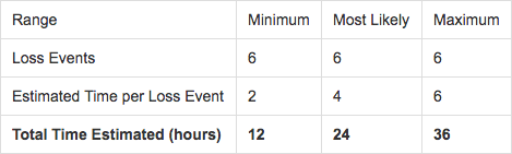 PCI_analysis_2.png