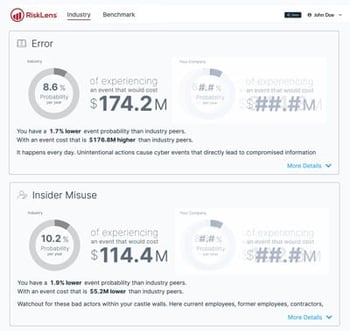 Benchmark - Industry Risk Report - 3 Top Risks - Detail-1