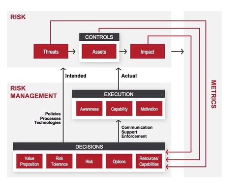 Risk_Management_System.jpg
