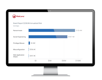 Enterprise Top Risks Reporting-1