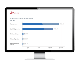 RiskLens Named Winner of 2022 Cyber Risk/Security Product of the Year in Risk.net’s Risk Technology Awards