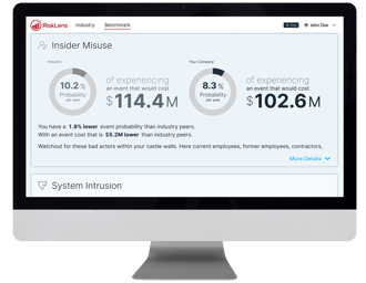 Share the My Cyber Risk Benchmark Tool, Earn a Free Subscription