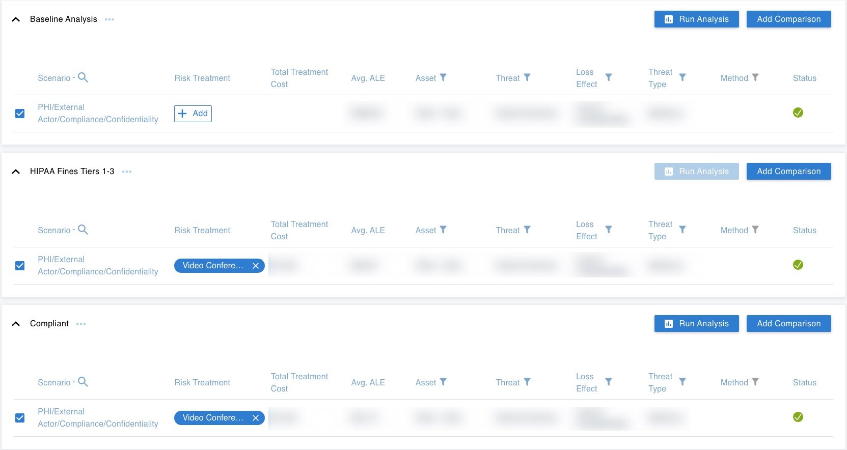 HIPAA Fines Comparison Analysis