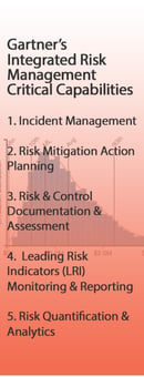 Gartner Names Risk Quantification a Critical Capability of Integrated Risk Management