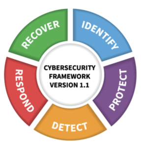 NIST-CSF-1-1-LOGO-287x300-1