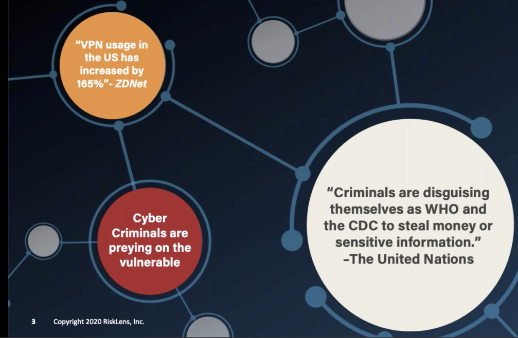 Webinar-Phishing-and-Work-from-Home-Risk-Assessments-from-RiskLens