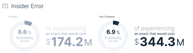 Inside Error - Benchmark Report - ScreenShot-1