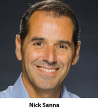 Nick Sanna - President CEO RiskLens