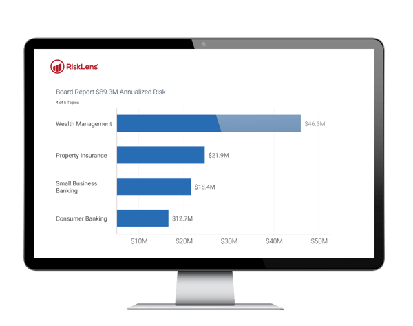 Portfolio Reporting