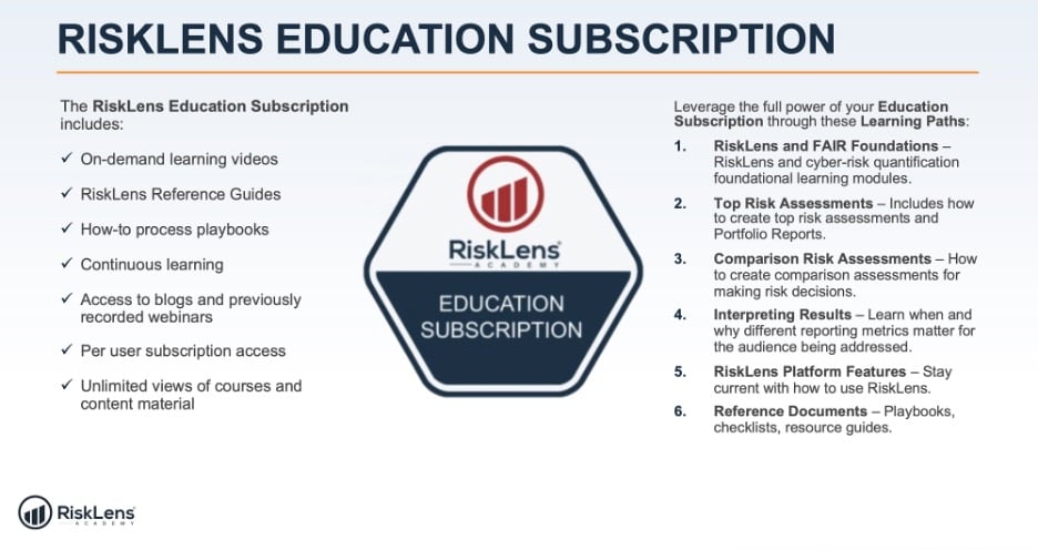 Programmatic Approach Risk Quantification - RiskLens Education Subscription