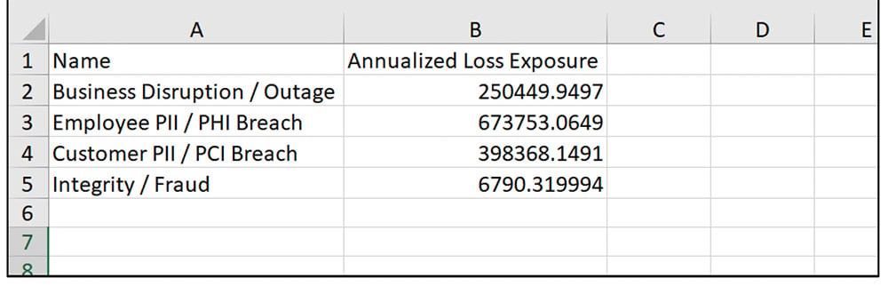RiskLens - Screenshot of export to Excel