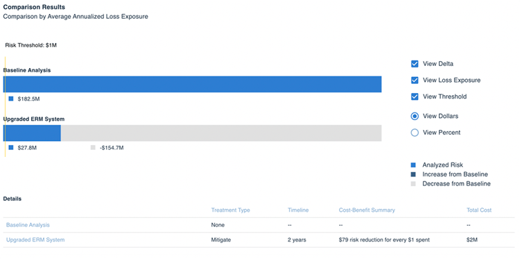 RiskLens Platform - Comparison