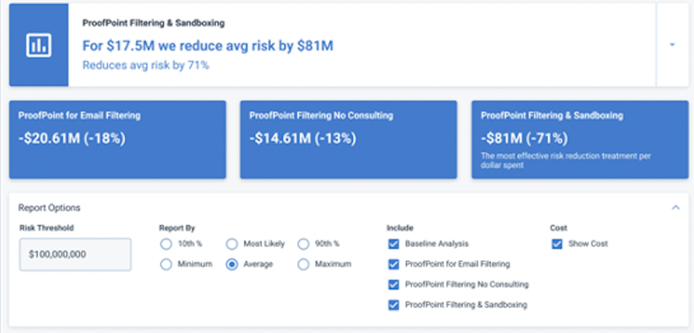 RiskLens Platform - Cost Benefit Analysis 2