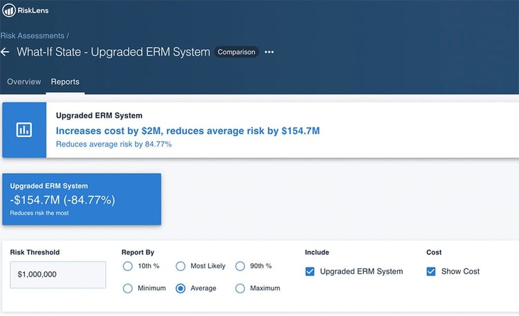 RiskLens Platform - What If State - EMR Platform