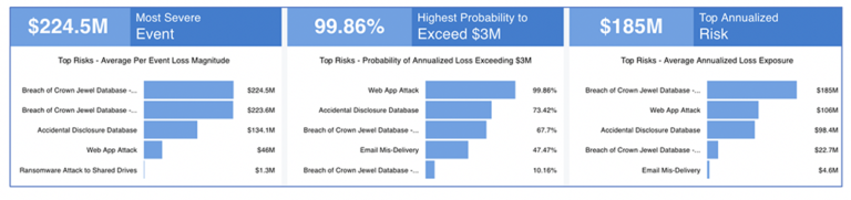 RiskLens-Platform-Top-Risks-Report-768x181