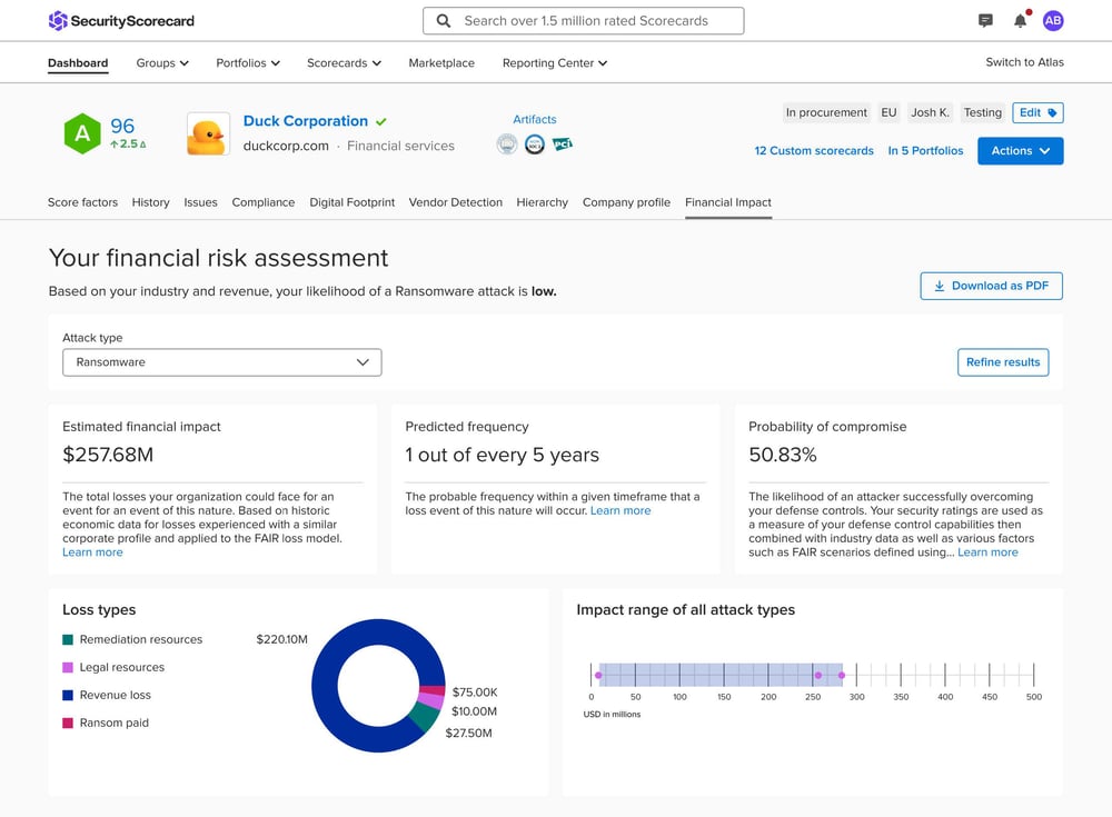 SSC_RiskLens_CRQ_datasheet_2022