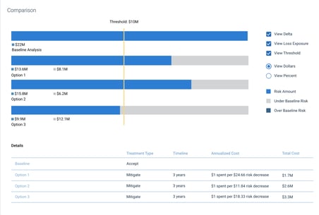 cost-calculator