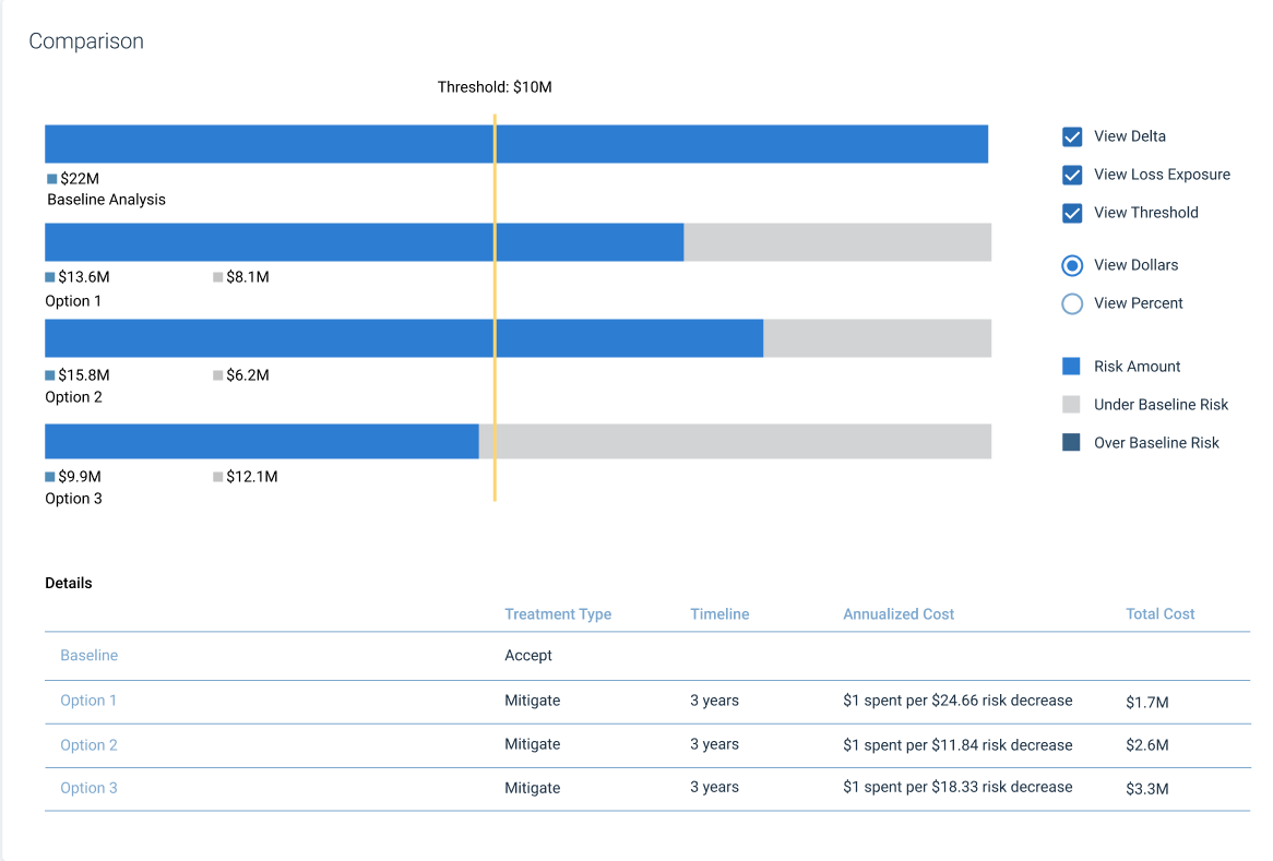 cost-calculator