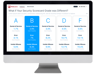 3 Simple Steps to Enabling Risk-Based Decisions with RiskLens Industry Cyber Risk Reports