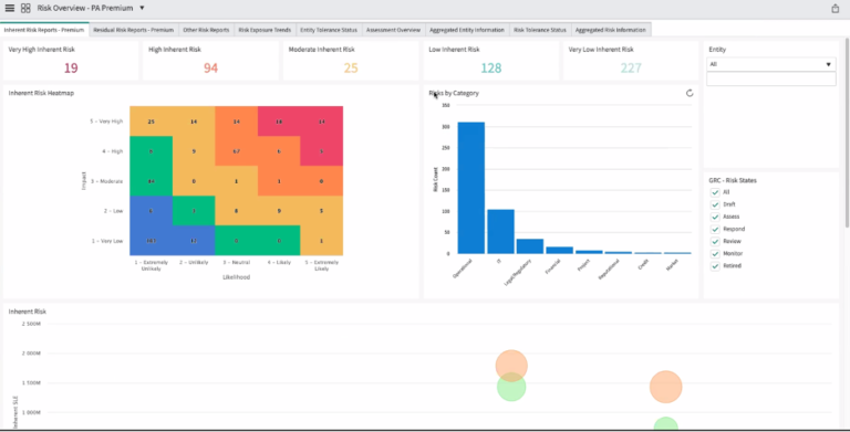 RiskLens-Platform-ServiceNow-Integration-Screenshot-768x391