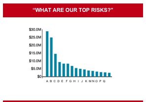 featureImage_What-Are-Top-Risks-Dec-22-2020-04-25-10-93-PM