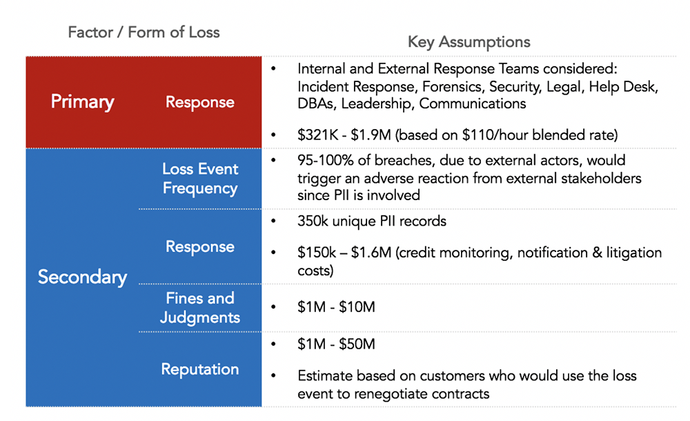 Paperwork synonym image